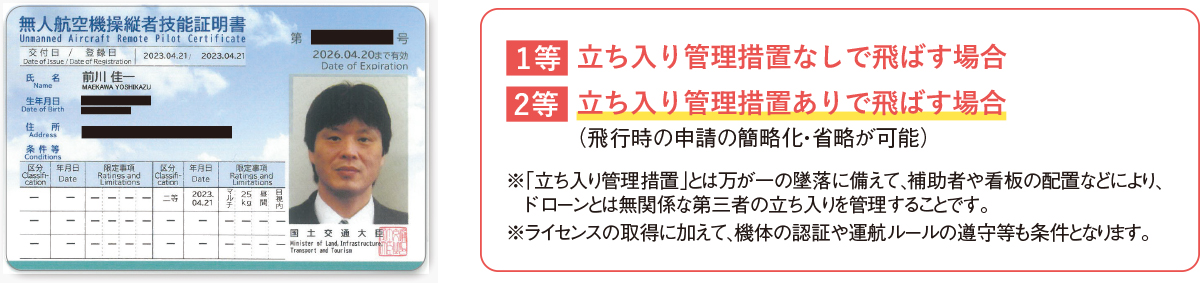 無人航空機操縦者技能証明書